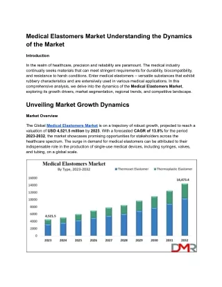 Medical Elastomers Market Understanding the Dynamics of the Market