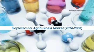 Bioplastics for Agribusiness Market