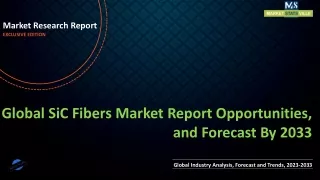 SiC Fibers Market Report Opportunities, and Forecast By 2033