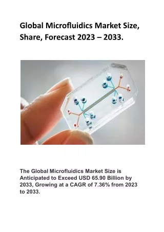 Microfluidics Market