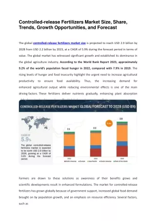 Controlled-release Fertilizers Market Size, Share, Trends, Growth Opportunities