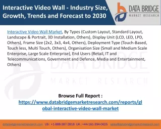 Interactive Video Wall Market – Industry Trends and Forecast to 2030