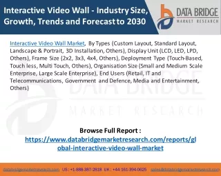 Interactive Video Wall Market – Industry Trends and Forecast to 2030