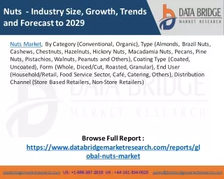 Nuts Market – Industry Trends and Forecast to 2029