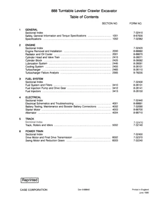 CASE 888 Turntable Leveler Crawler Excavator Service Repair Manual