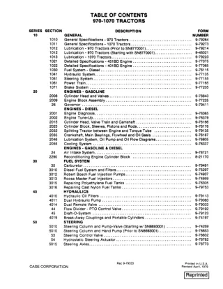 CASE 970 Tractor Service Repair Manual