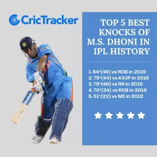 Top 5 best knocks of M.S. Dhoni in IPL history