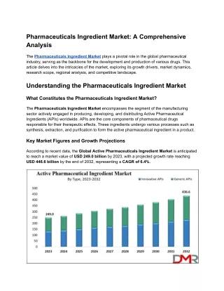 Pharmaceuticals Ingredient Market_ A Comprehensive Analysis