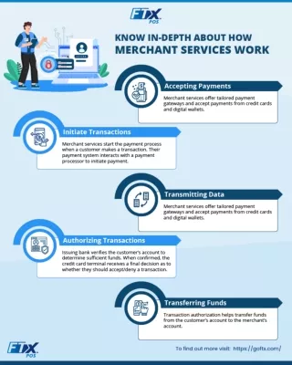 How Merchant Services Work?