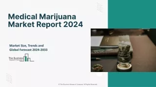 Medical Marijuana Market