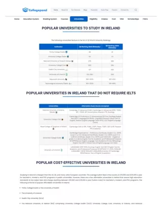 Universities & Colleges In Ireland - Collegepond