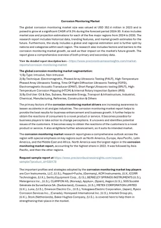 Corrosion Monitoring Market Trends Forecast 2024