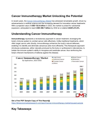 Cancer Immunotherapy Market Unlocking the Potential