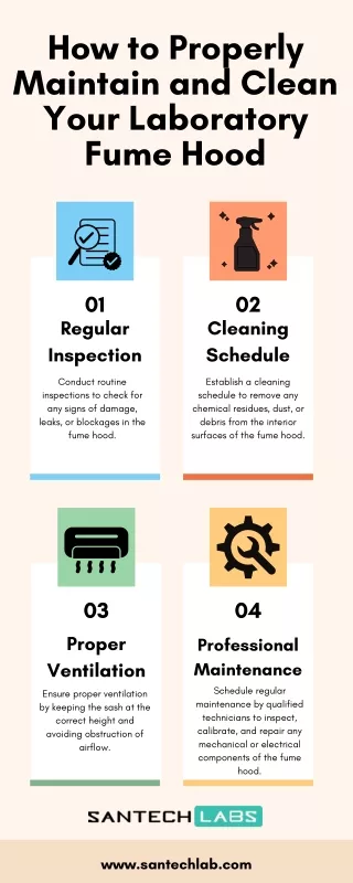 How to Properly Maintain and Clean Your Laboratory Fume Hood