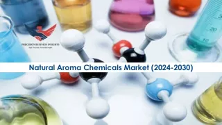 Natural Aroma Chemicals Market