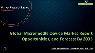 Microneedle Device Market Report Opportunities, and Forecast By 2033