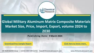 Global Military Aluminum Matrix Composite Materials Market Size, Price, Import, Export, volume 2024 to 2030