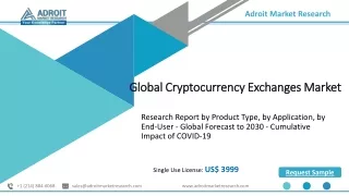 Cryptocurrency Exchanges Industry Market Current Industry Status, Business Outlo