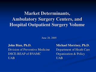 Market Determinants, Ambulatory Surgery Centers, and Hospital Outpatient Surgery Volume