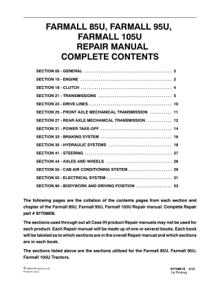 CASE IH FARMALL 85U Tractor Service Repair Manual