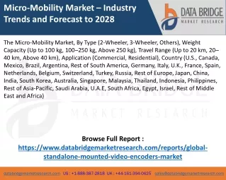 Standalone Mounted Video Encoders Market