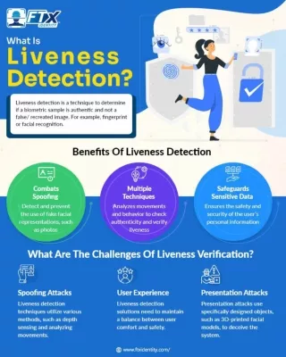 What Is Liveness Detection and Its Challenges