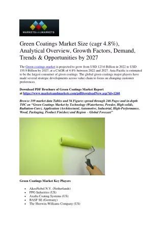 Green Coatings Market Forecast: Predicting Future Growth Trajectories