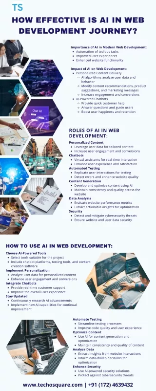 how effective is AI in your Web development journey INFO