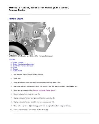 John Deere Z355E ZTrak Mower (S.N.010001-) Service Repair Technical Manual (TM140319)