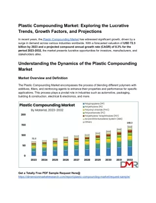 Plastic Compounding Market_ Exploring the Lucrative Trends, Growth Factors, and Projections