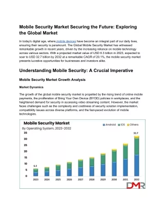 Mobile Security Market is ready to hit USD 32.7 billion
