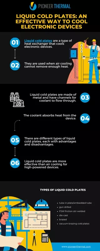 Exploring Different Types of Liquid Cold Plates