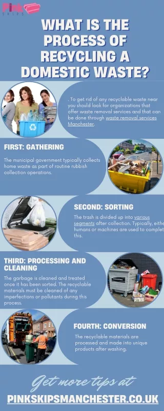 What Is The Process Of Recycling A Domestic Waste