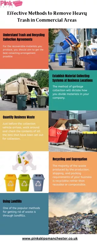 Effective Methods to Remove Heavy Trash in Commercial Areas