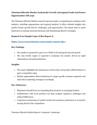 Titanium Diboride Market