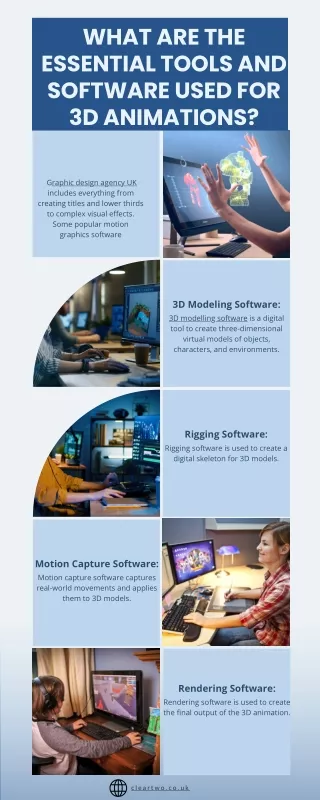 What Are The Essential Tools and Software Used For 3D Animations