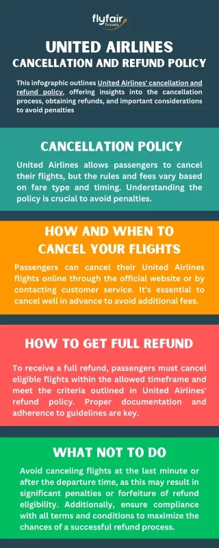 United Airlines Cancellation and Refund Policy: What You Need to Know!