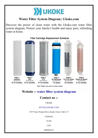 Water Filter System Diagram  Ukoke.com