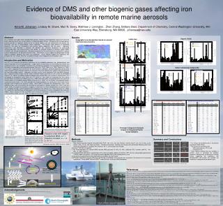 Evidence of DMS and other biogenic gases affecting iron bioavailability in remote marine aerosols