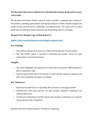 The Bromine Derivatives Market Growth Statistics &amp; Regional Forecast, 2036