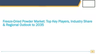 Freeze-Dried Powder Market: Industry Trend & Regional Analysis to 2035