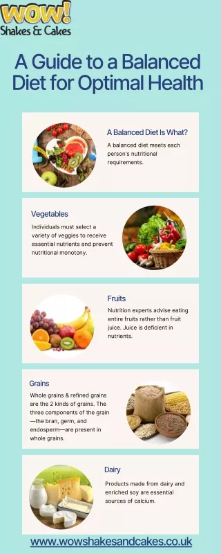 A Guide to a Balanced Diet for Optimal Health