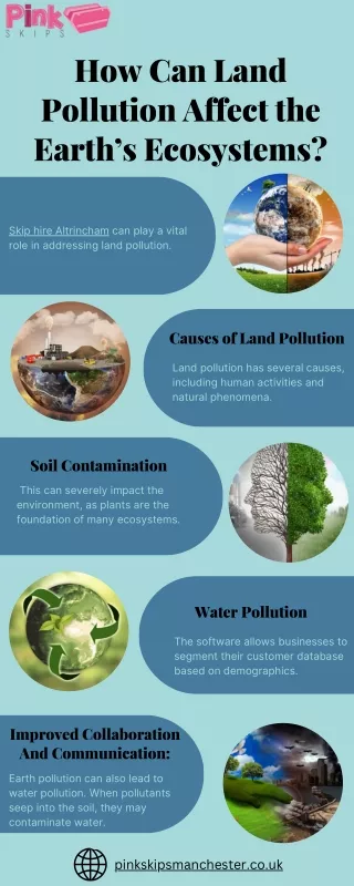 How Can Land Pollution Affect the Earth’s Ecosystems
