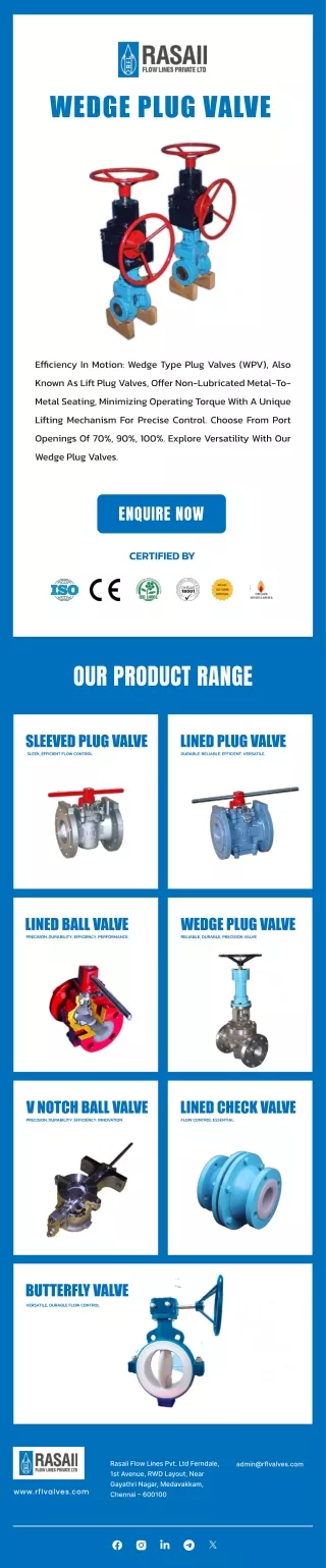 Wedge Plug Valves