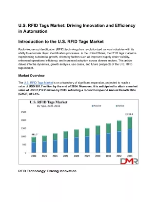 _U.S. RFID Tags Market Analysis_ Trends, Innovations, and 2024 Forecast Study