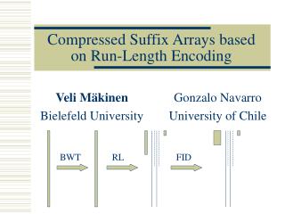 Compressed Suffix Arrays based on Run-Length Encoding