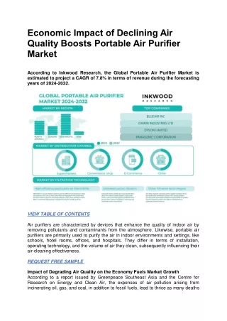 Economic Impact of Declining Air Quality Boosts Portable Air Purifier Market