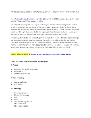 Infectious Disease Diagnostics Market Share, Overview, Competitive Analysis and