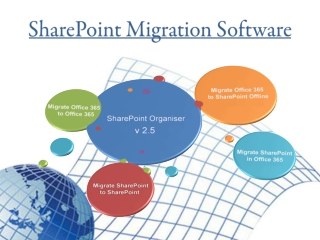 SharePoint to SharePoint Migration