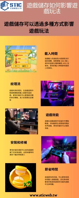 為每位遊戲玩家提供實惠的遊戲儲存價值